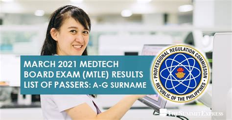 mtle march 2021|FULL RESULT: March 2021 Medtech board exam MTLE list of .